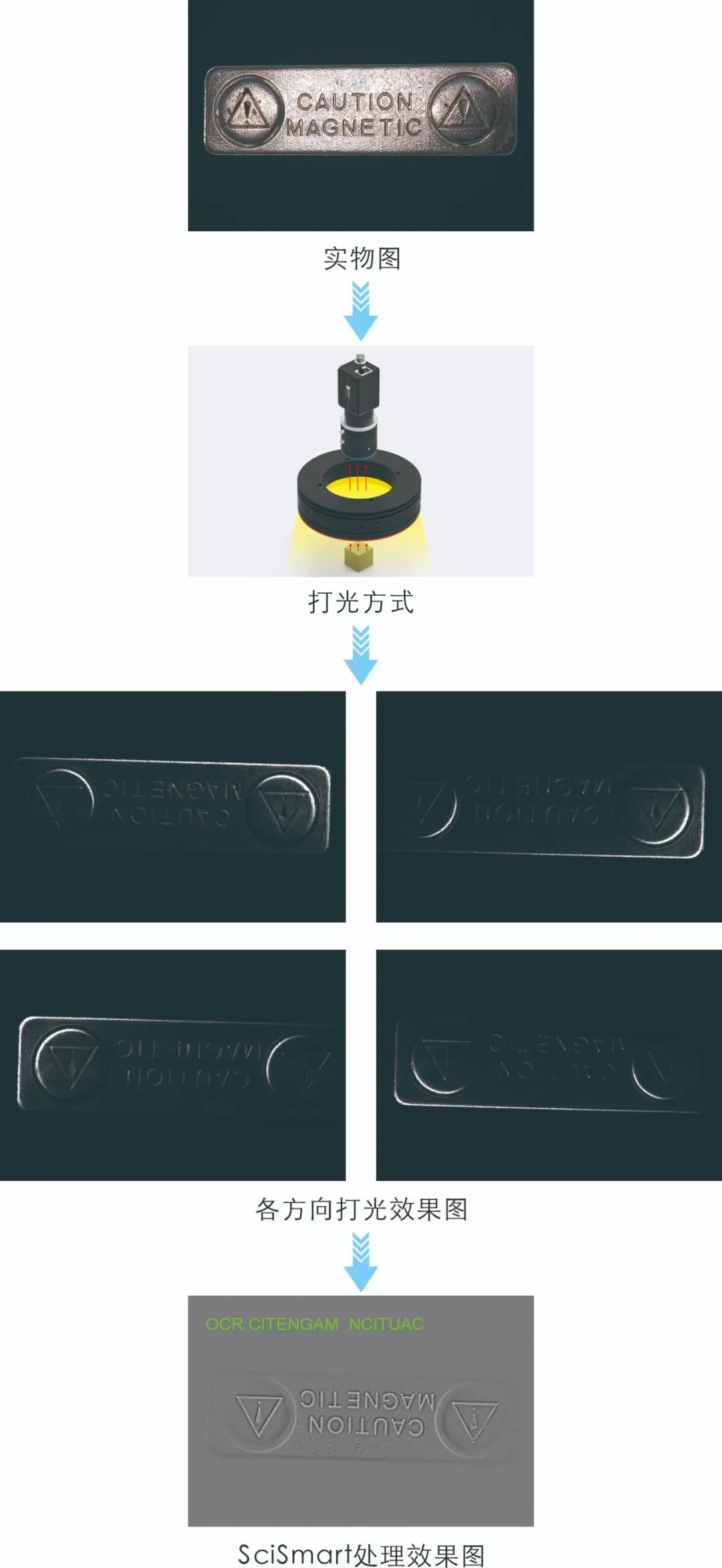 Bwin·必赢(亚洲)唯一官方网站
