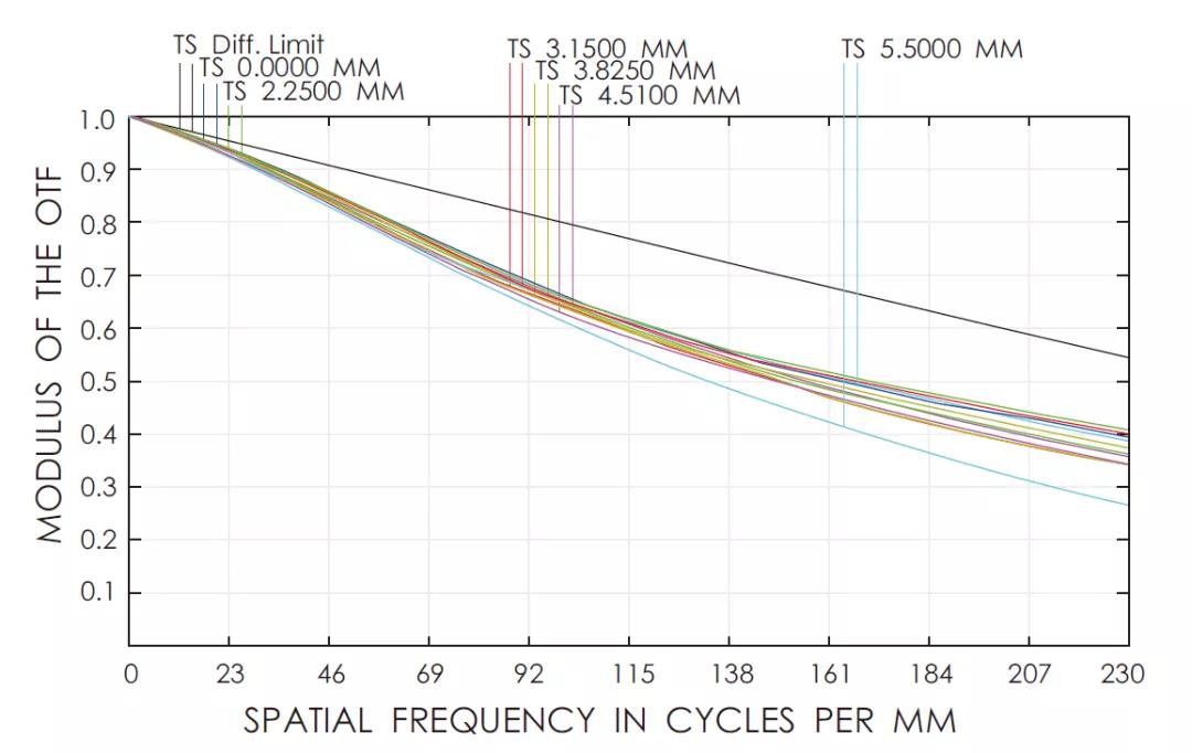 Bwin·必赢(亚洲)唯一官方网站