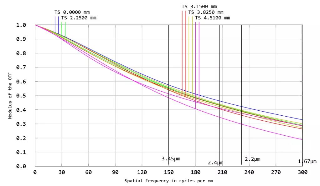 Bwin·必赢(亚洲)唯一官方网站