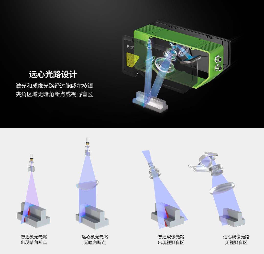 Bwin·必赢(亚洲)唯一官方网站